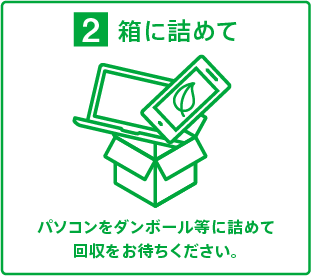 はこにつめて